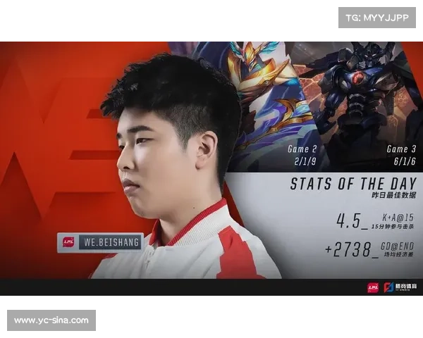 Ethara公布四日赛事日程，娱乐与竞技深度融合