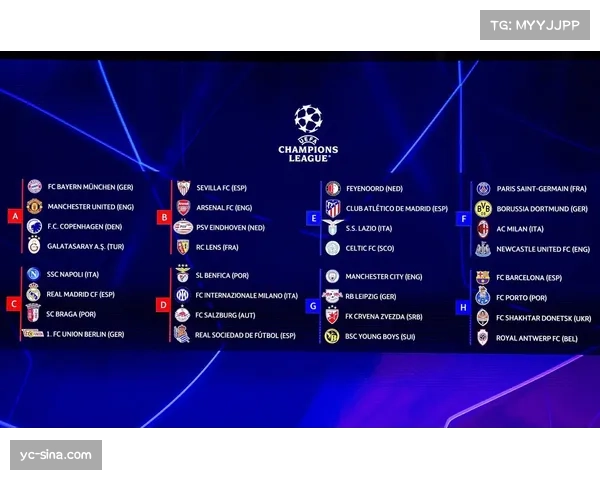 欧足联推动青少年足球发展计划,欧冠俱乐部青训体系受关注 欧足联推动青少年足球发展计划,欧冠俱乐部青训体系受关注